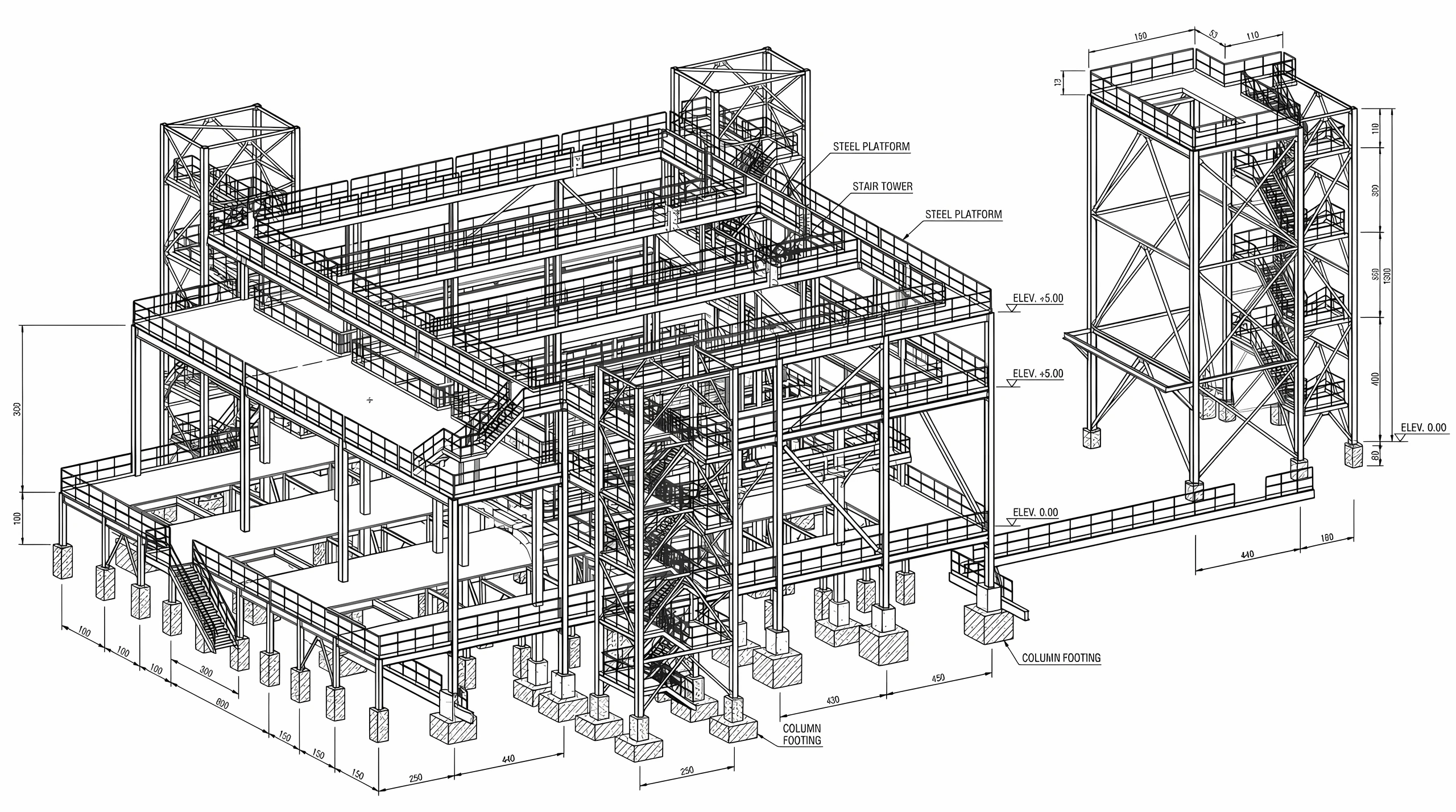 BIM model of an industrial plant