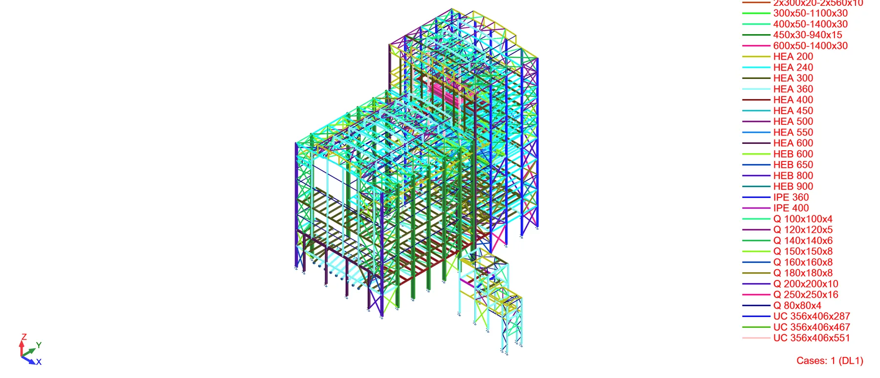Almalyk metallurgical complex — 6