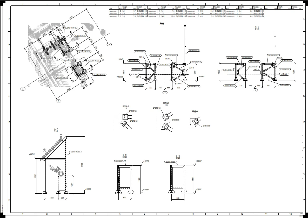 Odda concentrator — 4